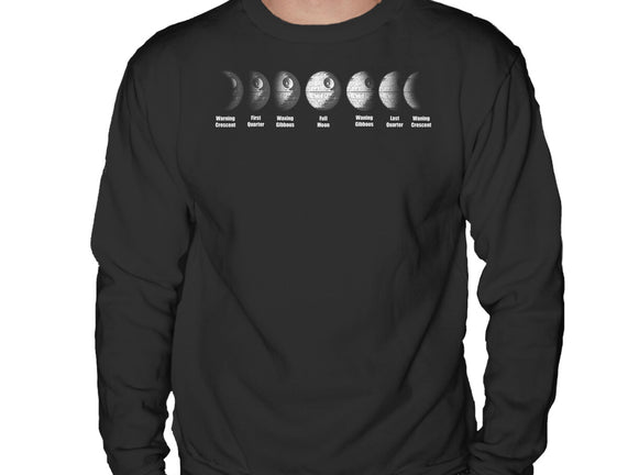 Phases