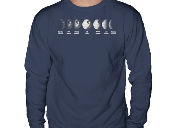 Phases