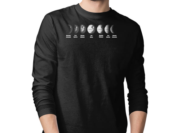 Phases