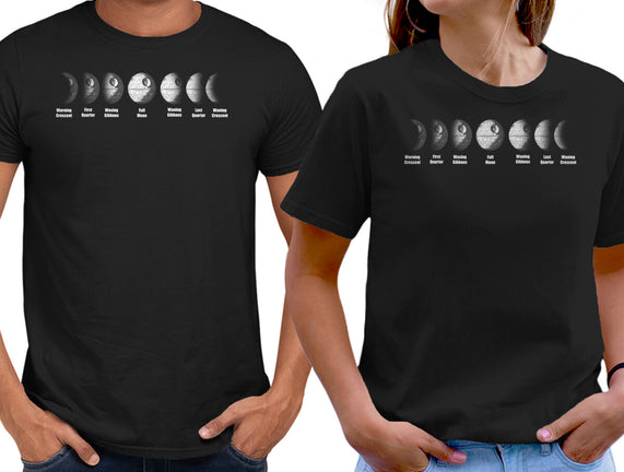Phases