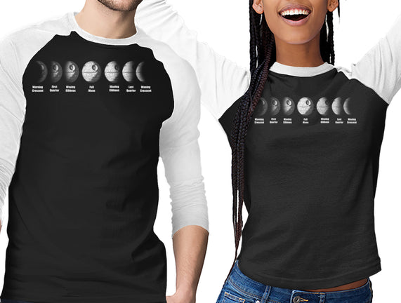 Phases