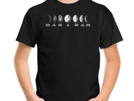 Phases