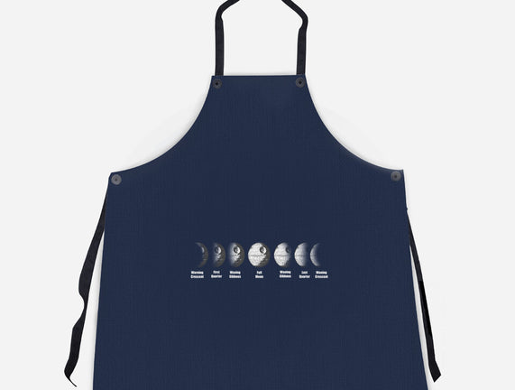 Phases
