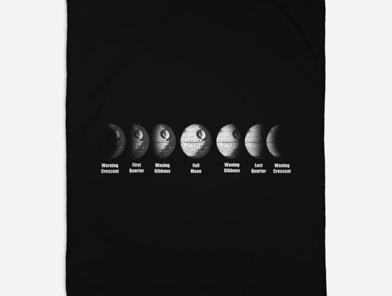 Phases