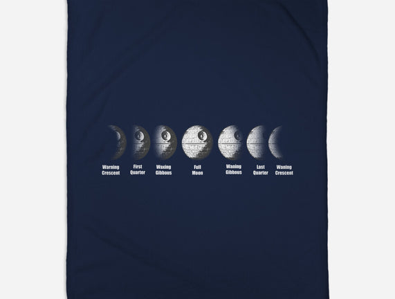 Phases