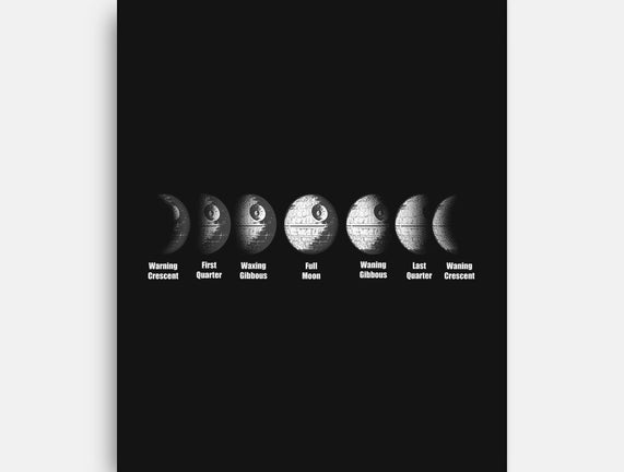 Phases