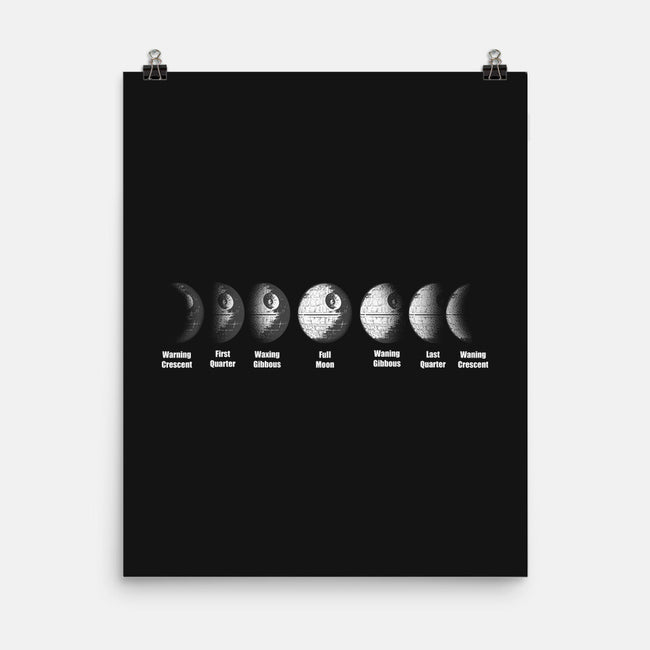 Phases-None-Matte-Poster-turborat14