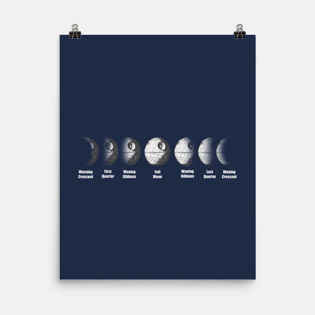 Phases-None-Matte-Poster-turborat14