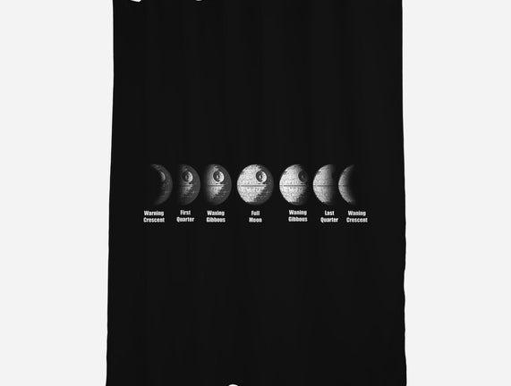 Phases