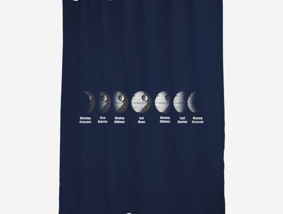 Phases