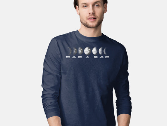 Phases