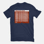 Breaking News Achievement-Mens-Premium-Tee-rocketman_art