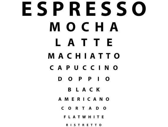 Coffee Check