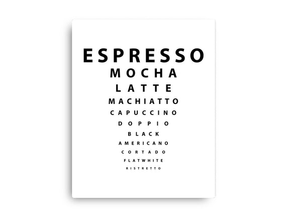 Coffee Check