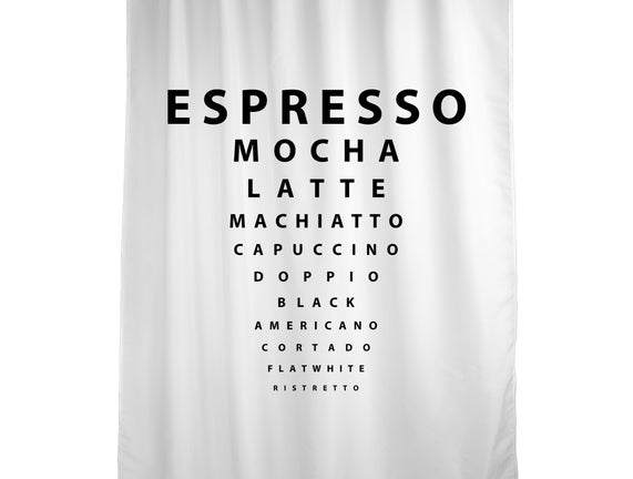 Coffee Check