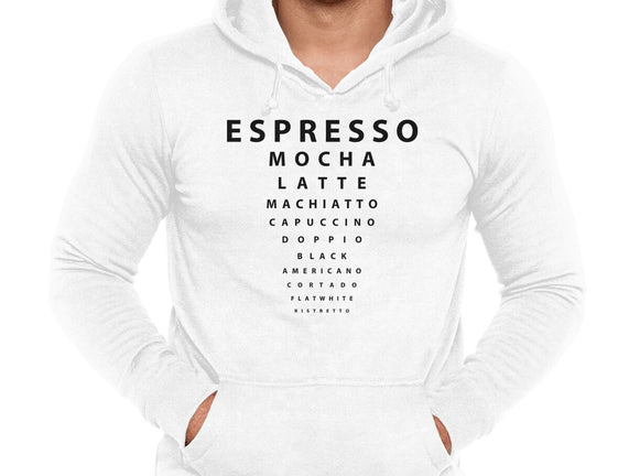 Coffee Check