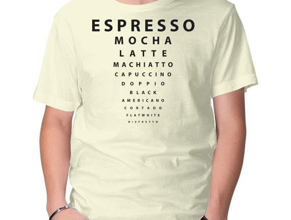 Coffee Check