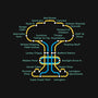 Wasteland Underground Map-None-Stretched-Canvas-rocketman_art