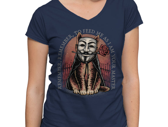 Remember To Feed Me