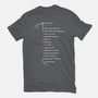 Black Mesa Underground Map-Unisex-Basic-Tee-rocketman_art