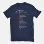 Black Mesa Underground Map-Unisex-Basic-Tee-rocketman_art