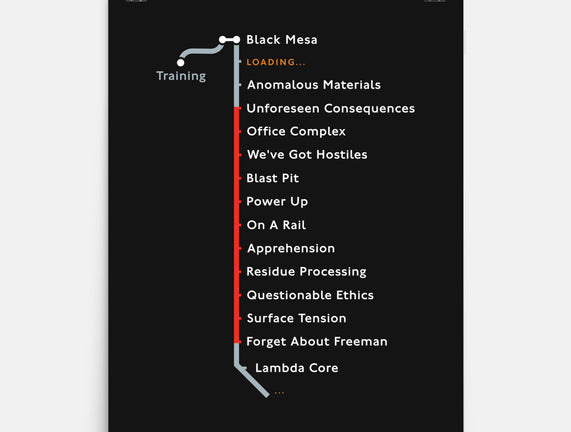 Black Mesa Underground Map