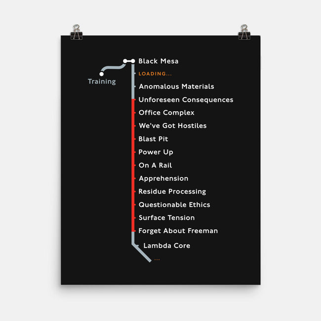 Black Mesa Underground Map-None-Matte-Poster-rocketman_art