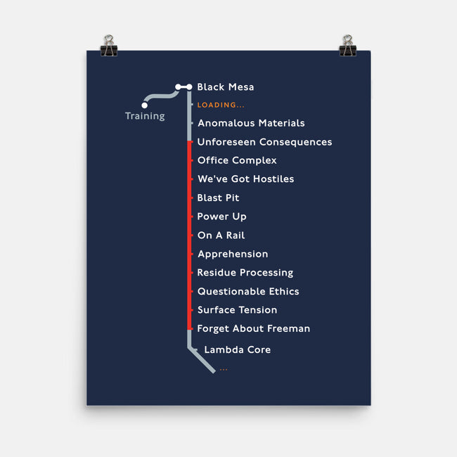 Black Mesa Underground Map-None-Matte-Poster-rocketman_art