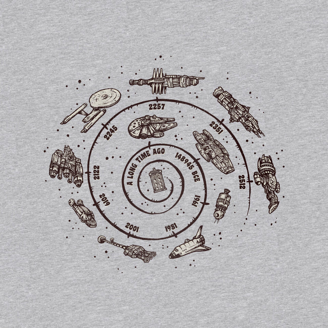 Timeline-Unisex-Pullover-Sweatshirt-kg07