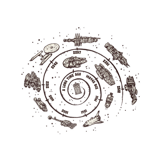 Timeline-Unisex-Pullover-Sweatshirt-kg07