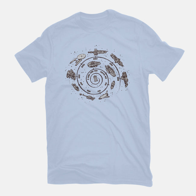 Timeline-Womens-Basic-Tee-kg07