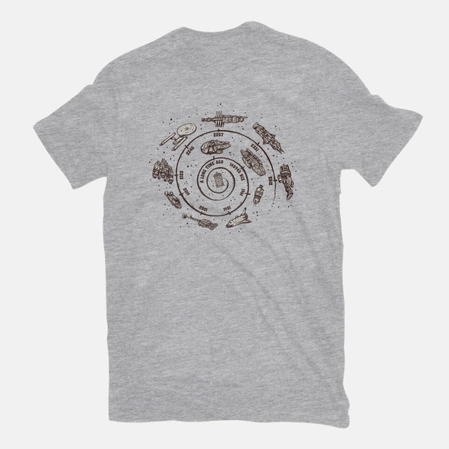 Timeline-Womens-Basic-Tee-kg07