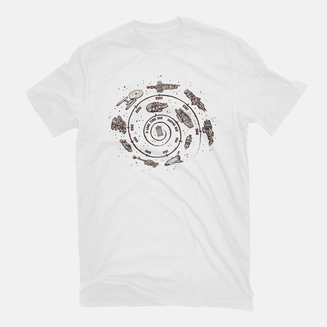 Timeline-Womens-Fitted-Tee-kg07
