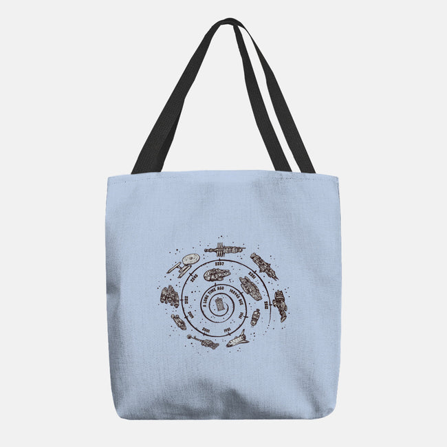 Timeline-None-Basic Tote-Bag-kg07