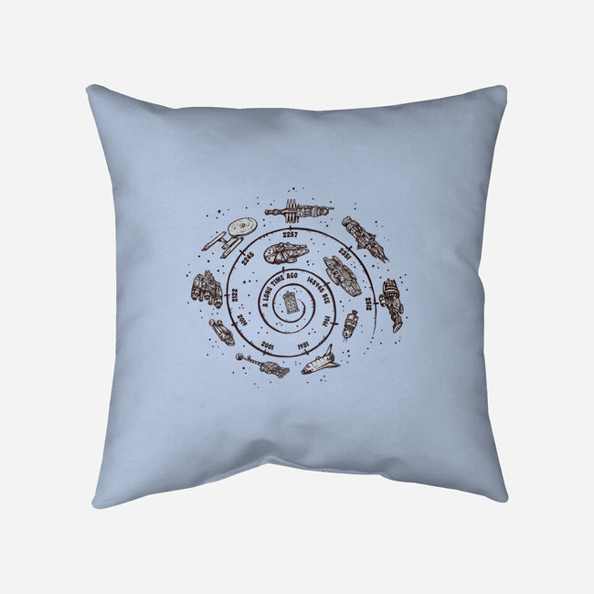Timeline-None-Removable Cover w Insert-Throw Pillow-kg07