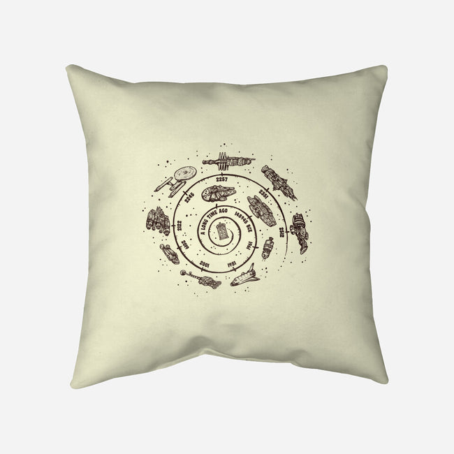Timeline-None-Removable Cover w Insert-Throw Pillow-kg07
