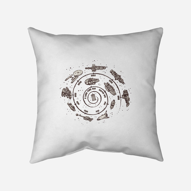 Timeline-None-Removable Cover w Insert-Throw Pillow-kg07