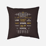 Hyrule Festival-None-Removable Cover w Insert-Throw Pillow-Logozaste
