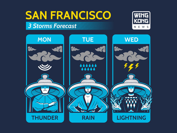 Three Storms