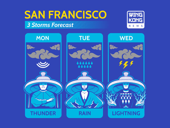 Three Storms