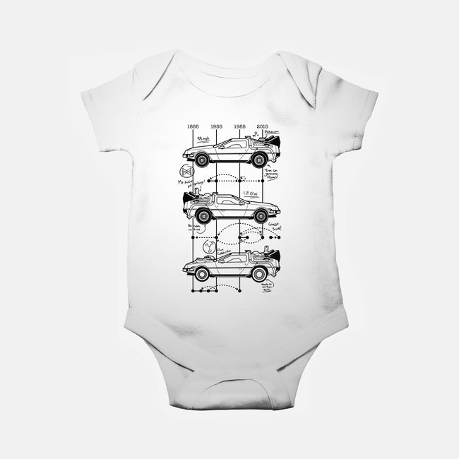 Time Machine Schematics-baby basic onesie-elloco
