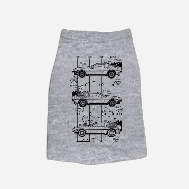 Time Machine Schematics-cat basic pet tank-elloco
