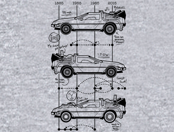 Time Machine Schematics