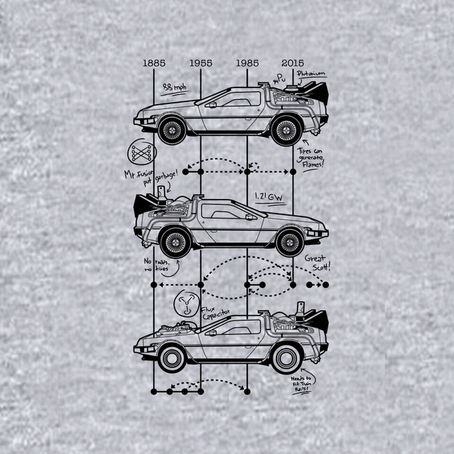 Time Machine Schematics-womens off shoulder sweatshirt-elloco