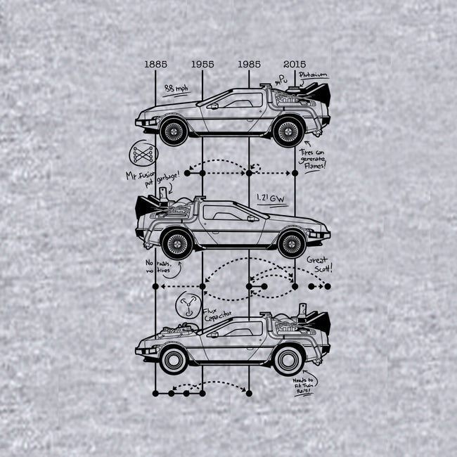 Time Machine Schematics-womens racerback tank-elloco