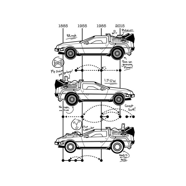 Time Machine Schematics-mens long sleeved tee-elloco