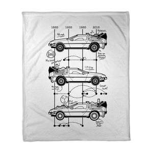 Time Machine Schematics