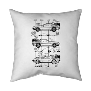 Time Machine Schematics