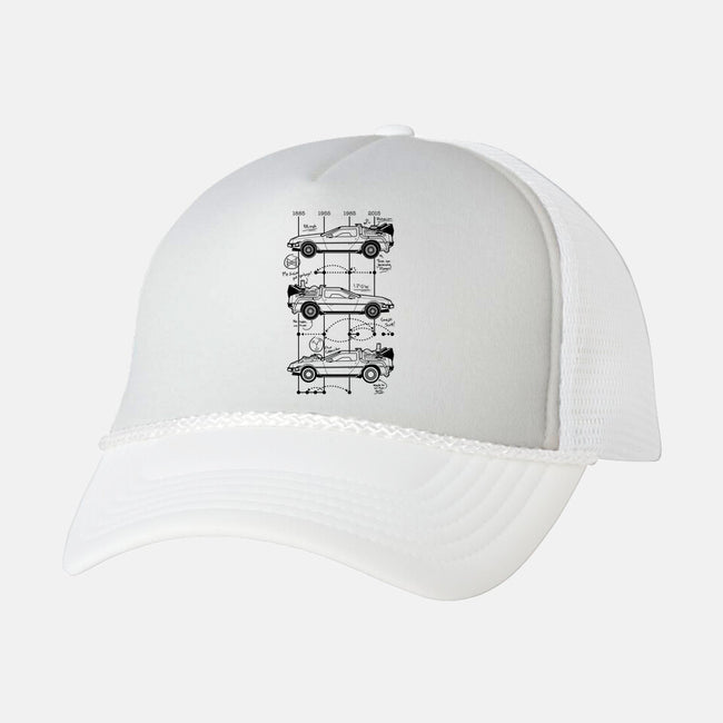 Time Machine Schematics-unisex trucker hat-elloco