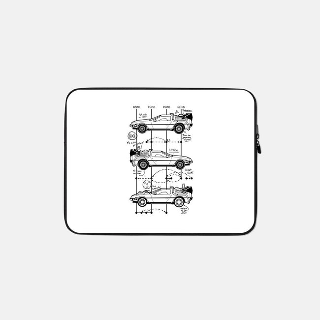 Time Machine Schematics-none zippered laptop sleeve-elloco